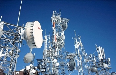 service image